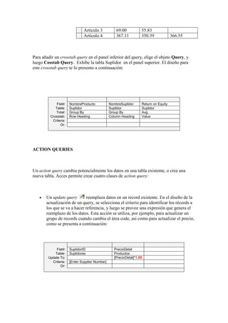 Artículo 3            69.00          55.83
                              Artículo 4            367.11         350.39             366.55



Para añadir un crosstab query en el panel inferior del query, elige el objeto Query, y
luego Cosstab Query. Exhibe la tabla Suplidor en el panel superior. El diseño para
este crosstab query te lo presento a continuación:




             Field:   NombreProducto            NombreSuplidor     Return on Equity
            Table:    Suplidor                  Suplidor           Suplidor
            Total:    Group By                  Group By           Avg
         Crosstab:    Row Heading               Column Heading     Value
          Criteria:
               Or:




ACTION QUERIES



Un action query cambia potencialmente los datos en una tabla existente, o crea una
nueva tabla. Acces permite crear cuatro clases de action query:



       Un update query       reemplaza datos en un record existente. En el diseño de la
       actualización de un query, se selecciona el criterio para identificar los récords a
       los que se va a hacer referencia, y luego se provee una expresión que genera el
       reemplazo de los datos. Esta acción se utiliza, por ejemplo, para actualizar un
       grupo de records cuando cambia el área code, asi como para actualizar el precio,
       como se presenta a continuación:




             Field:   SuplidorID                  PrecioDetal
            Table:    Suplidores                  Productos
        Update To:                                [PrecioDetal]*1.05
          Criteria:   [Enter Supplier Number]
               Or:
 
