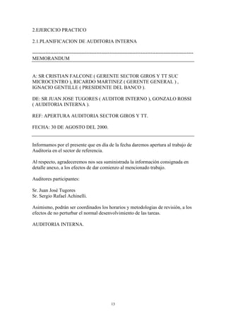 13 
2.EJERCICIO PRACTICO 
2.1.PLANIFICACION DE AUDITORIA INTERNA 
-------------------------------------------------------------------------------------------------- 
MEMORANDUM 
A: SR CRISTIAN FALCONE ( GERENTE SECTOR GIROS Y TT SUC 
MICROCENTRO ), RICARDO MARTINEZ ( GERENTE GENERAL ) , 
IGNACIO GENTILLE ( PRESIDENTE DEL BANCO ). 
DE: SR JUAN JOSE TUGORES ( AUDITOR INTERNO ), GONZALO ROSSI 
( AUDITORIA INTERNA ). 
REF: APERTURA AUDITORIA SECTOR GIROS Y TT. 
FECHA: 30 DE AGOSTO DEL 2000. 
Informamos por el presente que en día de la fecha daremos apertura al trabajo de 
Auditoria en el sector de referencia. 
Al respecto, agradeceremos nos sea suministrada la información consignada en 
detalle anexo, a los efectos de dar comienzo al mencionado trabajo. 
Auditores participantes: 
Sr. Juan José Tugores 
Sr. Sergio Rafael Achinelli. 
Asimismo, podrán ser coordinados los horarios y metodologias de revisión, a los 
efectos de no perturbar el normal desenvolvimiento de las tareas. 
AUDITORIA INTERNA. 
 