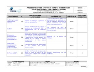 PROCEDIMIENTO DE AUDITORIA SISTEMA DE GESTIÓN DE
SEGURIDAD Y SALUD EN EL TRABAJO (SGSST)
MACROPROCESO DE GESTION HUMANA
PROCESO DE SEGURIDAD Y SALUD EN EL TRABAJO
CÓDIGO:
P17-GH
VERSIÓN:
V2.0-2021
ELABORO/MODIFICO REVISÓ APROBÓ
Nombre: Alexandra Cedeño Ruiz.
Cargo: Profesional SST.
Fecha: Julio de 2021
Sandra Liliana Rojas Socha / Diana Marcela Mejía B.
Directora Talento Humano / Profesional de Gestión Ambiental
Julio de 2021
Sandra Liliana Rojas Socha
Directora Talento Humano
Julio de 2021
Página 6 de 8
RESPONSABLE N°
DESCRIPCION DE
ACTIVIDADES
OBSERVACION FRECUENCIA
ACTIVIDAD
DE CONTROL
Auditor y/o quipo
de auditores
internos
12
Analizar los hallazgos y preparar el
Informe de Auditoría.
Las no conformidades deben ser
aceptadas por el auditado, en
caso en que haya desacuerdo se
dejará constancia de cuales
fueron y porque existieron.
Anual
Auditor 13
Realizar el informe de la auditoría y
remitirlo al Profesional SST y
Representante por la Dirección
Hotel.
Este informe se dará a
conocimiento a la Direccion de
Talento Humano
Anual
Direcciones
Coordinaciones
Supervisores
Profesional SST
14
Definir con base en el informe de
auditoría las acciones a emprender
para resolver las no conformidades
y aspectos por mejorar a partir del
análisis de sus causas y dando
cumplimiento a los plazos
establecidos.
Registrar en la Matriz de
Hallazgos
Anual
Direcciones
Coordinaciones
Supervisores
Profesional SST
15
Programar y realizar el seguimiento
a los planes de acción
documentados.
Anual X
Profesional SST 16
Aprobar la eficacia de los planes de
acción y hacer el cierre de las
acciones que cumplan con el objeto
propuesto.
Archivar documentos de las
auditorías.
Anual X
 