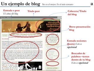 Ejemplo Blog | PPT