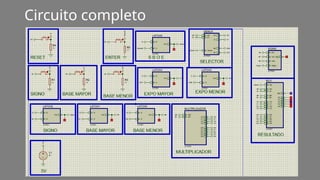 Circuito completo
 