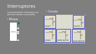 Interruptores
• Bloque
• Circuito
Funcionamiento: Cada boton nos
permite mandar un pulso(bit)
A4
Botoneras A2
A1
R
A3
 