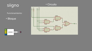 siigno
• Bloque
• Circuito
Funcionamiento:
SIGNNO
C1
C2
X1
C0
SIGNO
C0
C1
C2
 