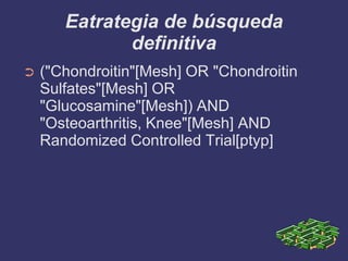 Eatrategia de búsqueda
              definitiva
➲   ("Chondroitin"[Mesh] OR "Chondroitin
    Sulfates"[Mesh] OR
    "Glucosamine"[Mesh]) AND
    "Osteoarthritis, Knee"[Mesh] AND
    Randomized Controlled Trial[ptyp]
 