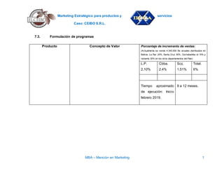 Marketing Estratégico para productos y servicios
Caso: CEIBO S.R.L.
MBA – Mención en Marketing 1
7.3. Formulación de programas
Producto Concepto de Valor Porcentaje de incremento de ventas:
(Actualmente se vende 4.340.000 Bs anuales distribuidos en
Bolivia; La Paz 25%, Santa Cruz 30%, Cochabamba el 15% y
restante 30% en los otros departamentos del País)
L.P.
2.10%
Cbba.
2.4%
Scz.
1.51%
Total.
6%
Tiempo aproximado
de ejecución: Inicio
febrero 2019.
8 a 12 meses.
 