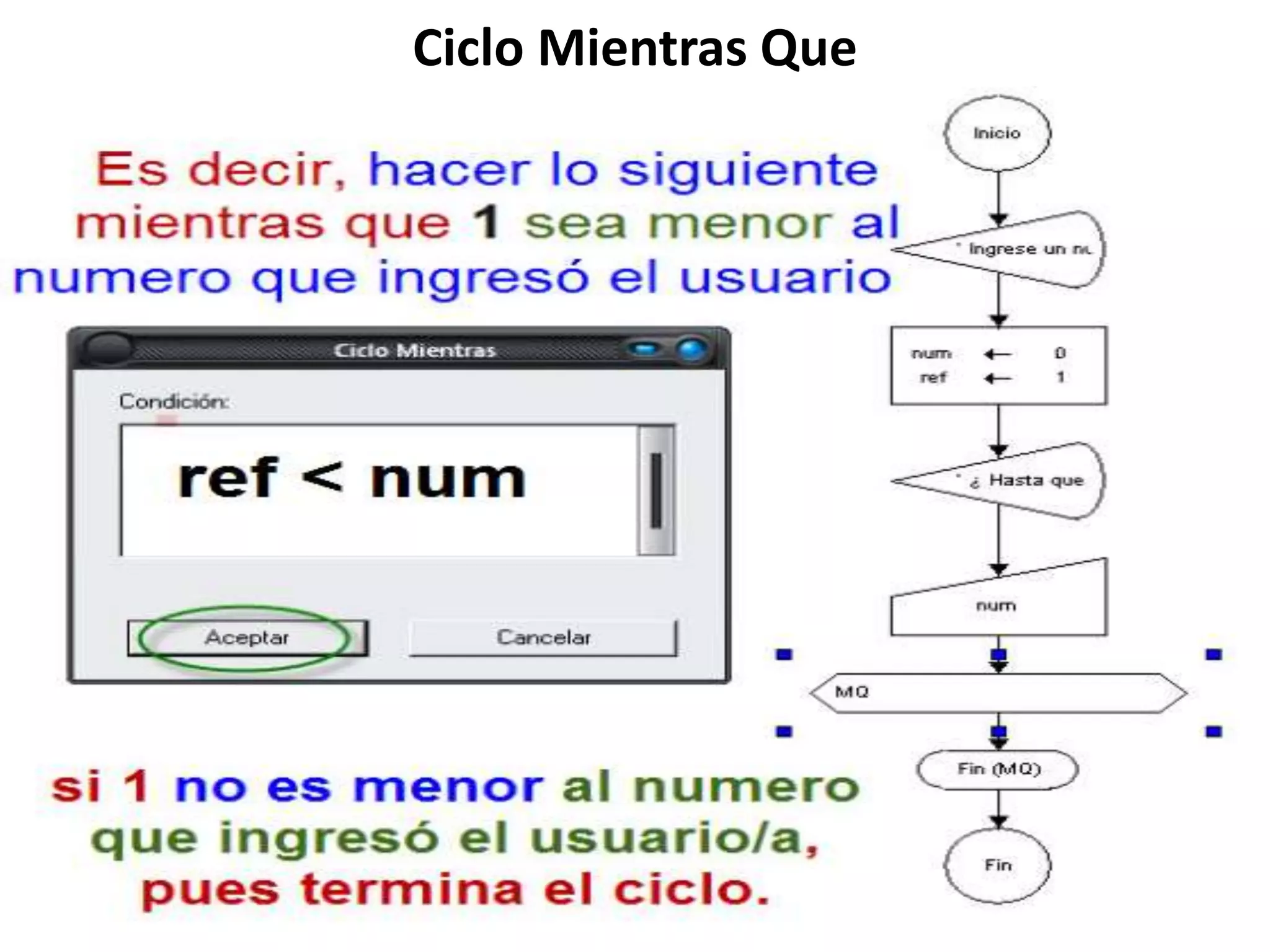 ¿Qué sigue?