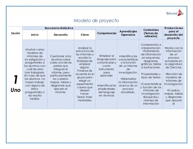 Español Secundaria