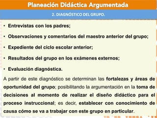 2. DIAGNÓSTICO DEL GRUPO.
• Entrevistas con los padres;
• Observaciones y comentarios del maestro anterior del grupo;
• Expediente del ciclo escolar anterior;
• Resultados del grupo en los exámenes externos;
• Evaluación diagnóstica.
A partir de este diagnóstico se determinan las fortalezas y áreas de
oportunidad del grupo; posibilitando la argumentación en la toma de
decisiones al momento de realizar el diseño didáctico para el
proceso instruccional; es decir, establecer con conocimiento de
causa cómo se va a trabajar con este grupo en particular.
 