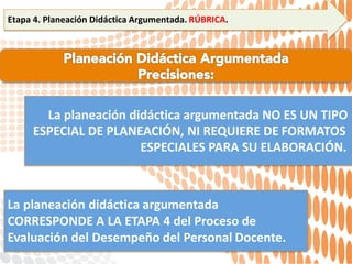 La planeación didáctica argumentada
CORRESPONDE A LA ETAPA 4 del Proceso de
Evaluación del Desempeño del Personal Docente.
La planeación didáctica argumentada NO ES UN TIPO
ESPECIAL DE PLANEACIÓN, NI REQUIERE DE FORMATOS
ESPECIALES PARA SU ELABORACIÓN.
Etapa 4. Planeación Didáctica Argumentada. RÚBRICA.
 