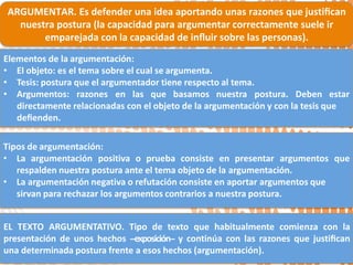 ARGUMENTAR. Es defender una idea aportando unas razones que justiﬁcan
nuestra postura (la capacidad para argumentar correctamente suele ir
emparejada con la capacidad de inﬂuir sobre las personas).
Elementos de la argumentación:
• El objeto: es el tema sobre el cual se argumenta.
• Tesis: postura que el argumentador tiene respecto al tema.
• Argumentos: razones en las que basamos nuestra postura. Deben estar
directamente relacionadas con el objeto de la argumentación y con la tesis que
deﬁenden.
Tipos de argumentación:
• La argumentación positiva o prueba consiste en presentar argumentos que
respalden nuestra postura ante el tema objeto de la argumentación.
• La argumentación negativa o refutación consiste en aportar argumentos que
sirvan para rechazar los argumentos contrarios a nuestra postura.
EL TEXTO ARGUMENTATIVO. Tipo de texto que habitualmente comienza con la
presentación de unos hechos -‐exposición-‐ y continúa con las razones que justiﬁcan
una determinada postura frente a esos hechos (argumentación).
 