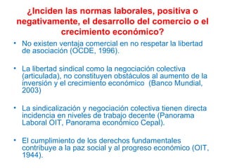 ¿Inciden las normas laborales, positiva o negativamente, el desarrollo del comercio o el crecimiento económico? No existen ventaja comercial en no respetar la libertad de asociación (OCDE, 1996). La libertad sindical como la negociación colectiva (articulada), no constituyen obstáculos al aumento de la inversión y el crecimiento económico  (Banco Mundial, 2003) La sindicalización y negociación colectiva tienen directa incidencia en niveles de trabajo decente (Panorama Laboral OIT, Panorama económico Cepal). El cumplimiento de los derechos fundamentales contribuye a la paz social y al progreso económico (OIT, 1944). 