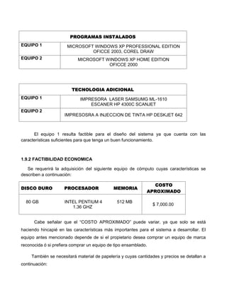 PROGRAMAS INSTALADOS
EQUIPO 1 MICROSOFT WINDOWS XP PROFESSIONAL EDITION
OFICCE 2003, COREL DRAW
EQUIPO 2 MICROSOFT WINDOWS XP HOME EDITION
OFICCE 2000
TECNOLOGIA ADICIONAL
EQUIPO 1 IMPRESORA LASER SAMSUMG ML-1610
ESCANER HP 4300C SCANJET
EQUIPO 2
IMPRESOSRA A INJECCION DE TINTA HP DESKJET 642
El equipo 1 resulta factible para el diseño del sistema ya que cuenta con las
características suficientes para que tenga un buen funcionamiento.
1.9.2 FACTIBILIDAD ECONOMICA
Se requerirá la adquisición del siguiente equipo de cómputo cuyas características se
describen a continuación:
DISCO DURO PROCESADOR MEMORIA
COSTO
APROXIMADO
80 GB INTEL PENTIUM 4 512 MB
1.36 GHZ
$ 7,000.00
Cabe señalar que el “COSTO APROXIMADO” puede variar, ya que solo se está
haciendo hincapié en las características más importantes para el sistema a desarrollar. El
equipo antes mencionado depende de si el propietario desea comprar un equipo de marca
reconocida ó si prefiera comprar un equipo de tipo ensamblado.
También se necesitará material de papelería y cuyas cantidades y precios se detallan a
continuación:
 