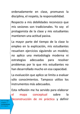 ordenadamente en clase, promuevo la 
disciplina, el respeto, la responsabilidad. 
Respecto a mis debilidades reconozco que 
mis sesiones son tradicionales. Yo soy el 
protagonista de la clase y mis estudiantes 
mantienen una actitud pasiva. 
La mayor parte del tiempo de la clase lo 
empleo en la explicación, mis estudiantes 
resuelven ejercicios siguiendo un modelo; 
no aplico una metodología moderna ni 
estrategias adecuadas para resolver 
problemas por lo que mis estudiantes no 
han desarrollado mucho en esa capacidad. 
La evaluación que aplico se limita a evaluar 
sólo conocimientos. Tampoco utilizo los 
instrumentos más adecuados. 
Esta reflexión me ha servido para elaborar 
el mapa conceptual sobre la 
deconstrucción de mi práctica y definir Alude a un mapa 
conceptual y su 
conceptualización 
de las categorías 
 