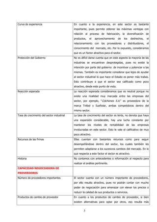 Curva de experiencia                        En cuanto a la experiencia, en este sector es bastante
                                            importante, pues permite obtener las máximas ventajas con
                                            relación al proceso de fabricación, la diversificación de
                                            productos,    el   aprovechamiento        de      los   deshechos,   el
                                            relacionamiento con los proveedores y distribuidores, el
                                            conocimiento del mercado, etc. Por lo expuesto, consideramos
                                            que es un factor atractivo para el sector.
Protección del Gobierno                     No es difícil darse cuenta que en este aspecto la mayoría de las
                                            industrias se encuentran desprotegidas, pues no existe la
                                            intención por parte del gobierno de incentivar y potenciar a las
                                            mismas. También es importante considerar que lejos de ayudar
                                            al sector industrial lo que hace el Estado es poner más trabas.
                                            Esto contribuye a que el sector sea calificado como poco
                                            atractivo, desde este punto de vista.
Reacción esperada                           La reacción esperada consideramos que es neutral porque no
                                            existe una rivalidad muy marcada entre las empresas del
                                            sector, por ejemplo, “Colchones S.A.” es proveedora de la
                                            marca Trébol y Sueñolar, ambas competidoras dentro del
                                            mismo sector.
Tasa de crecimiento del sector industrial   La tasa de crecimiento del sector es lenta, no denota que haya
                                            una expansión considerable, hay una lucha constante por
                                            mantener     los   niveles   de    rentabilidad    de   las   empresas
                                            involucradas en este sector. Esto le vale el calificativo de muy
                                            poco atractivo.
Recursos de las firmas                      Ellas cuentan con bastantes recursos como para seguir
                                            desempeñándose dentro del sector, los cuales también les
                                            permiten adaptarse a los sucesivos cambios del mercado. En lo
                                            que respecta a este factor el sector es atractivo.
Historia                                    No contamos con antecedentes o información al respecto para
                                            realizar el análisis pertinente.
CAPACIDAD NEGOCIADORA DE
PROVEEDORES
Número de proveedores importantes           El sector cuenta con un número importante de proveedores,
                                            por ello resulta atractivo, pues no podrán contar con mucho
                                            poder de negociación para amenazar con elevar los precios o
                                            reducir la calidad de sus productos o servicios.
Productos de cambio de proveedor            En cuanto a los productos de cambio de proveedor, si bien
                                            existen alternativas para optar por otros, eso resulta más


                                                     3
 