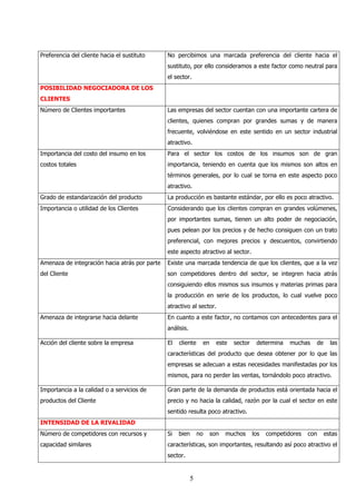 Preferencia del cliente hacia el sustituto     No percibimos una marcada preferencia del cliente hacia el
                                               sustituto, por ello consideramos a este factor como neutral para
                                               el sector.
POSIBILIDAD NEGOCIADORA DE LOS
CLIENTES
Número de Clientes importantes                 Las empresas del sector cuentan con una importante cartera de
                                               clientes, quienes compran por grandes sumas y de manera
                                               frecuente, volviéndose en este sentido en un sector industrial
                                               atractivo.
Importancia del costo del insumo en los        Para el sector los costos de los insumos son de gran
costos totales                                 importancia, teniendo en cuenta que los mismos son altos en
                                               términos generales, por lo cual se torna en este aspecto poco
                                               atractivo.
Grado de estandarización del producto          La producción es bastante estándar, por ello es poco atractivo.
Importancia o utilidad de los Clientes         Considerando que los clientes compran en grandes volúmenes,
                                               por importantes sumas, tienen un alto poder de negociación,
                                               pues pelean por los precios y de hecho consiguen con un trato
                                               preferencial, con mejores precios y descuentos, convirtiendo
                                               este aspecto atractivo al sector.
Amenaza de integración hacia atrás por parte   Existe una marcada tendencia de que los clientes, que a la vez
del Cliente                                    son competidores dentro del sector, se integren hacia atrás
                                               consiguiendo ellos mismos sus insumos y materias primas para
                                               la producción en serie de los productos, lo cual vuelve poco
                                               atractivo al sector.
Amenaza de integrarse hacia delante            En cuanto a este factor, no contamos con antecedentes para el
                                               análisis.

Acción del cliente sobre la empresa            El   cliente     en     este   sector    determina    muchas   de     las
                                               características del producto que desea obtener por lo que las
                                               empresas se adecuan a estas necesidades manifestadas por los
                                               mismos, para no perder las ventas, tornándolo poco atractivo.

Importancia a la calidad o a servicios de      Gran parte de la demanda de productos está orientada hacia el
productos del Cliente                          precio y no hacia la calidad, razón por la cual el sector en este
                                               sentido resulta poco atractivo.
INTENSIDAD DE LA RIVALIDAD
Número de competidores con recursos y          Si   bien       no    son   muchos      los   competidores   con    estas
capacidad similares                            características, son importantes, resultando así poco atractivo el
                                               sector.


                                                           5
 