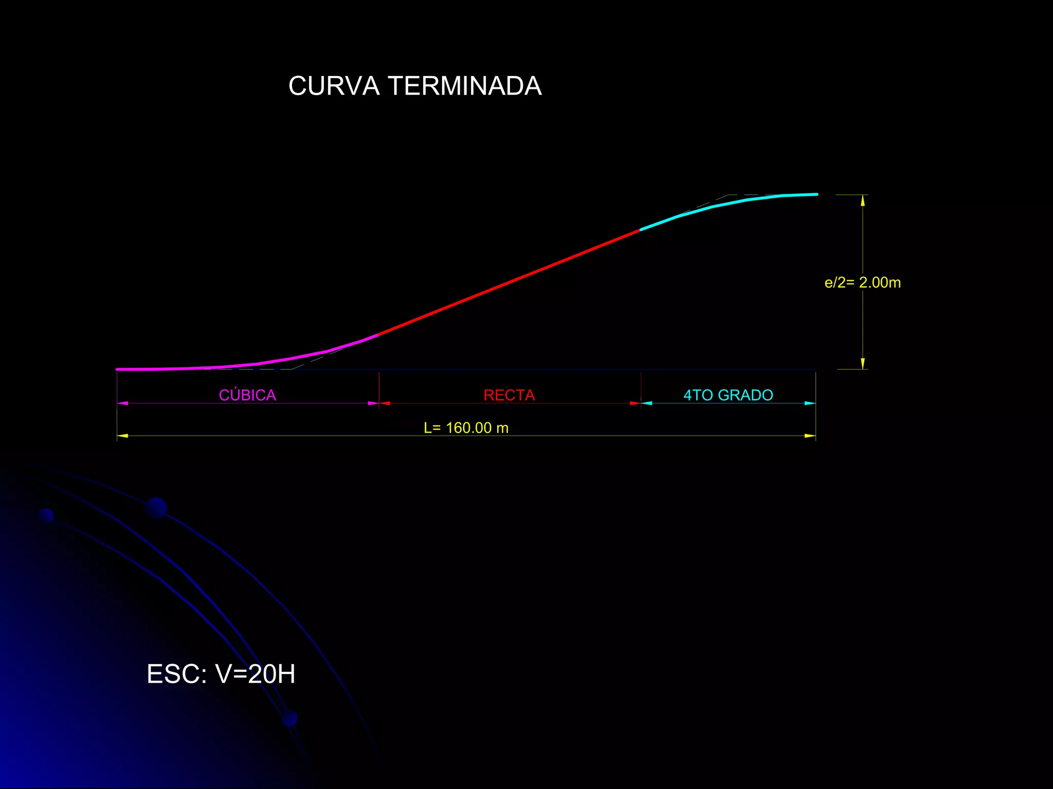 Ejemplo de ecuaciones de cambio de ancho de calzada 2 PPT
