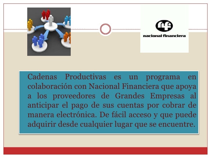 cadenas productivas hsbc ejemplo de factoraje cadenas productivas hsbc ejemplo de factoraje