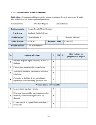 120
4.2.2 Evaluación Final de Práctica Docente
Indicaciones: Para evaluar el desempeño del alumno practicante, favor de marcar una X según
el criterio de acuerdo al desempeño del practicante.
S: Satisfactorio DM: Debe Mejorar I: Insatisfactorio
No. Aspectos a Evaluar S DM I
Observaciones y/o
propuestas de mejora
1
Presenta, propone el plan de clase y explica su
finalidad
X
2 Plantea situaciones introductorias al tema X
3
Mantiene el interés de los alumnos, utilizando
estrategias
X
4
Comunica la finalidad de los aprendizajes,
importancia, funcionalidad y aplicación real
X
Presentación de los Contenidos
5 La exposición fue clara y precisa X
6
Relaciona los contenidos y actividades con los
intereses y conocimientos previos de los
alumnos
X
7
El contenido de la exposición fue novedoso e
interesante
X
Establecimiento Colegio Privado Mixto Monterrey
Practicante Ana Lucía Calderón Rivera
Grado/Sección Primero Básico A Segundo Básico A
Fecha de inicio 01/08/2022 Fecha de Cierre 05/09/2022
Docente Titular Lcda. Isabel Franco
 
