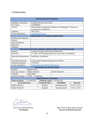 19
1.3 Ficha de datos
Información del Practicante
Apellidos y Nombres: Calderón Rivera, Ana Lucía
No. Carné: 2102008007
Carrera: Profesorado de Segunda Enseñanza en Pedagogía y Técnico en
Ciencias de la Educación
Teléfono: 4831 2022
Correo electrónico: ancalri@gmail.com
Información de la Empresa donde labora
Nombre de la empresa:
Horario:
Tipo de empresa:
Dirección:
Teléfono:
Información del centro educativo donde realizará la práctica docente
Nombre: Colegio Privado Urbano Mixto Monterrey
Dirección: 4ª. calle 10-39 Residenciales Ana Lucía zona 4, Retalhuleu
Municipio/Departament
o:
Retalhuleu, Retalhuleu
Autoridad educativa: Licda. Zoila Verónica Espinoza de Arévalo
Teléfono/extensión: 77712837
Correo electrónico: colegiomonterrey2007@hotmail.com
Información del docente titular
Nombre: Isabel Franco
Áreas que imparte: Medio Natural I Medio Natural II
Teléfono 5828 0989
Horario de trabajo: 07:00 – 12:40 horas
Información de la práctica
Fecha de inicio: 01/08/2022 Fecha de cierre: 05/09/2022
Áreas/Sub-áreas Grado/Sección Modalidad Horario
Medio Natural I Primero Semipresencial 9:55 a 12:10
Medio Natural II Segundo Semipresencial 7:35 a 11:05
Ana Lucía Calderón Rivera Mgtr. Perla Violeta Santis Arreaga
Practicante Asesora de Práctica Docente
 
