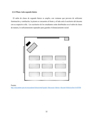 32
2.3.2 Plano Aula segundo básico
El salón de clases de segundo básico es amplio, con ventanas que proveen de suficiente
iluminación y ventilación, la pizarra se encuentra al frente y al lado está el escritorio del docente
con su respectiva silla. Los escritorios de los estudiantes están distribuidos en el salón de clases
de manera, lo suficientemente separados para guardar el distanciamiento social.
Fuente:
http://miayudante.upn.mx/miayudante/fichzon.html?rgrado=3&rconsul=3&clec=1&zond=01&clavefich=FA30700
 
