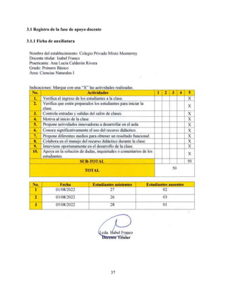 37
3.1 Registro de la fase de apoyo docente
3.1.1 Ficha de auxiliatura
 