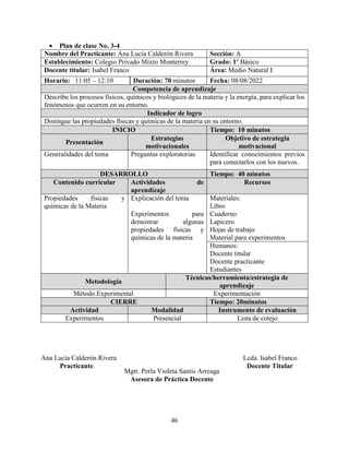 46
 Plan de clase No. 3-4
Nombre del Practicante: Ana Lucía Calderón Rivera Sección: A
Establecimiento: Colegio Privado Mixto Monterrey Grado: 1º Básico
Docente titular: Isabel Franco Área: Medio Natural I
Horario: 11:05 – 12:10 Duración: 70 minutos Fecha: 08/08/2022
Competencia de aprendizaje
Describe los procesos físicos, químicos y biológicos de la materia y la energía, para explicar los
fenómenos que ocurren en su entorno.
Indicador de logro
Distingue las propiedades físicas y químicas de la materia en su entorno.
INICIO Tiempo: 10 minutos
Presentación
Estrategias
motivacionales
Objetivo de estrategia
motivacional
Generalidades del tema Preguntas exploratorias Identificar conocimientos previos
para conectarlos con los nuevos.
DESARROLLO Tiempo: 40 minutos
Contenido curricular Actividades de
aprendizaje
Recursos
Propiedades físicas y
químicas de la Materia
Explicación del tema
Experimentos para
demostrar algunas
propiedades físicas y
químicas de la materia
Materiales:
Libro
Cuaderno
Lapicero
Hojas de trabajo
Material para experimentos
Humanos:
Docente titular
Docente practicante
Estudiantes
Metodología
Técnicas/herramienta/estrategia de
aprendizaje
Método Experimental Experimentación
CIERRE Tiempo: 20minutos
Actividad Modalidad Instrumento de evaluación
Experimentos Presencial Lista de cotejo
Ana Lucía Calderón Rivera Lcda. Isabel Franco
Practicante Docente Titular
Mgtr. Perla Violeta Santis Arreaga
Asesora de Práctica Docente
 