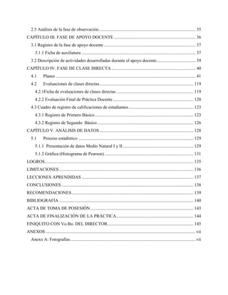 2.5 Análisis de la fase de observación....................................................................................... 35
CAPÍTULO III. FASE DE APOYO DOCENTE ......................................................................... 36
3.1 Registro de la fase de apoyo docente .................................................................................. 37
3.1.1 Ficha de auxiliatura ...................................................................................................... 37
3.2 Descripción de actividades desarrolladas durante el apoyo docente................................... 39
CAPÍTULO IV. FASE DE CLASE DIRECTA ........................................................................... 40
4.1 Planes ............................................................................................................................. 41
4.2 Evaluaciones de clases directas.................................................................................... 119
4.2.1Ficha de evaluaciones de clases directas ..................................................................... 119
4.2.2 Evaluación Final de Práctica Docente........................................................................ 120
4.3 Cuadro de registro de calificaciones de estudiantes.......................................................... 123
4.3.1 Registro de Primero Básico ........................................................................................ 123
4.3.2 Registro de Segundo Básico...................................................................................... 126
CAPÍTULO V. ANÁLISIS DE DATOS.................................................................................... 128
5.1 Proceso estadístico ....................................................................................................... 129
5.1.1 Presentación de datos Medio Natural I y II ............................................................... 129
5.1.2 Gráfica (Histograma de Pearson) ............................................................................... 131
LOGROS..................................................................................................................................... 135
LIMITACIONES ........................................................................................................................ 136
LECCIONES APRENDIDAS .................................................................................................... 137
CONCLUSIONES...................................................................................................................... 138
RECOMENDACIONES............................................................................................................. 139
BIBLIOGRAFÍA ........................................................................................................................ 140
ACTA DE TOMA DE POSESIÓN ............................................................................................ 143
ACTA DE FINALIZACIÓN DE LA PRÁCTICA..................................................................... 144
FINIQUITO CON Vo.Bo. DEL DIRECTOR............................................................................. 145
ANEXOS ......................................................................................................................................vii
Anexo A: Fotografías................................................................................................................vii
 