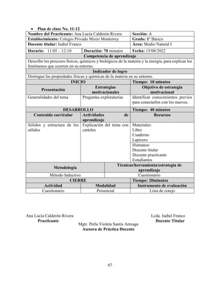 67
 Plan de clase No. 11-12
Nombre del Practicante: Ana Lucía Calderón Rivera Sección: A
Establecimiento: Colegio Privado Mixto Monterrey Grado: 1º Básico
Docente titular: Isabel Franco Área: Medio Natural I
Horario: 11:05 – 12:10 Duración: 70 minutos Fecha: 15/08/2022
Competencia de aprendizaje
Describe los procesos físicos, químicos y biológicos de la materia y la energía, para explicar los
fenómenos que ocurren en su entorno.
Indicador de logro
Distingue las propiedades físicas y químicas de la materia en su entorno.
INICIO Tiempo: 10 minutos
Presentación
Estrategias
motivacionales
Objetivo de estrategia
motivacional
Generalidades del tema Preguntas exploratorias Identificar conocimientos previos
para conectarlos con los nuevos.
DESARROLLO Tiempo: 40 minutos
Contenido curricular Actividades de
aprendizaje
Recursos
Sólidos y estructura de los
sólidos
Explicación del tema con
carteles
Materiales:
Libro
Cuaderno
Lapicero
Humanos:
Docente titular
Docente practicante
Estudiantes
Metodología
Técnicas/herramienta/estrategia de
aprendizaje
Método Inductivo Cuestionario
CIERRE Tiempo: 20minutos
Actividad Modalidad Instrumento de evaluación
Cuestionario Presencial Lista de cotejo
Ana Lucía Calderón Rivera Lcda. Isabel Franco
Practicante Docente Titular
Mgtr. Perla Violeta Santis Arreaga
Asesora de Práctica Docente
 