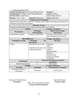 72
 Plan de clase No. 13-14
Nombre del Practicante: Ana Lucía Calderón Rivera Sección: A
Establecimiento: Colegio Privado Mixto Monterrey Grado: 1º Básico
Docente titular: Isabel Franco Área: Medio Natural I
Horario: 9:55 – 11:05 Duración: 70 minutos Fecha: 17/08/2022
Competencia de aprendizaje
Describe los procesos físicos, químicos y biológicos de la materia y la energía, para explicar los
fenómenos que ocurren en su entorno.
Indicador de logro
Distingue las propiedades físicas y químicas de la materia en su entorno.
INICIO Tiempo: 10 minutos
Presentación
Estrategias
motivacionales
Objetivo de estrategia
motivacional
Generalidades del tema Preguntas exploratorias Identificar conocimientos previos
para conectarlos con los nuevos.
DESARROLLO Tiempo: 40 minutos
Contenido curricular Actividades de
aprendizaje
Recursos
Fluidos Presentación de un video
Explicación del tema con
organizador gráfico
Materiales:
Libro
Cuaderno
Lapicero
Hojas de trabajo
Humanos:
Docente titular
Docente practicante
Estudiantes
Metodología
Técnicas/herramienta/estrategia de
aprendizaje
Método Experimental Experimento
CIERRE Tiempo: 20minutos
Actividad Modalidad Instrumento de evaluación
Experimento Fluido no
newtoniano
Presencial Lista de cotejo
Ana Lucía Calderón Rivera Lcda. Isabel Franco
Practicante Docente Titular
Mgtr. Perla Violeta Santis Arreaga
Asesora de Práctica Docente
 