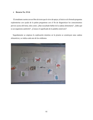 81
 Recurso No. 15-16
El estudiante cuenta con un libro de texto que le sirve de apoyo, al inicio se le formula preguntas
exploratorias con ayuda de la paleta preguntona con el fin de diagnosticar los conocimientos
previos acerca del tema, tales como: ¿Han escuchado hablar de la cadena alimentaria? ¿Sabe qué
es un organismo autótrofo? ¿Conoce el significado de la palabra omnívoro?
Seguidamente se empieza la explicación mientras en la pizarra se construyen unas cadena
alimenticia y se indica cada uno de los eslabones.
 