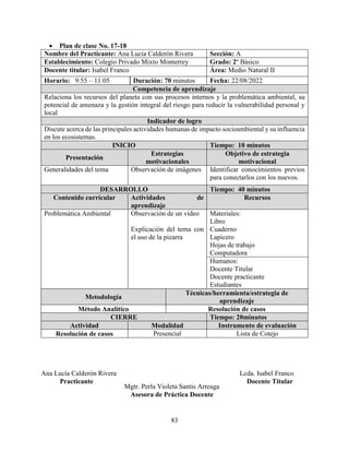 83
 Plan de clase No. 17-18
Nombre del Practicante: Ana Lucía Calderón Rivera Sección: A
Establecimiento: Colegio Privado Mixto Monterrey Grado: 2º Básico
Docente titular: Isabel Franco Área: Medio Natural II
Horario: 9:55 – 11:05 Duración: 70 minutos Fecha: 22/08/2022
Competencia de aprendizaje
Relaciona los recursos del planeta con sus procesos internos y la problemática ambiental, su
potencial de amenaza y la gestión integral del riesgo para reducir la vulnerabilidad personal y
local
Indicador de logro
Discute acerca de las principales actividades humanas de impacto socioambiental y su influencia
en los ecosistemas.
INICIO Tiempo: 10 minutos
Presentación
Estrategias
motivacionales
Objetivo de estrategia
motivacional
Generalidades del tema Observación de imágenes Identificar conocimientos previos
para conectarlos con los nuevos.
DESARROLLO Tiempo: 40 minutos
Contenido curricular Actividades de
aprendizaje
Recursos
Problemática Ambiental Observación de un video
Explicación del tema con
el uso de la pizarra
Materiales:
Libro
Cuaderno
Lapicero
Hojas de trabajo
Computadora
Humanos:
Docente Titular
Docente practicante
Estudiantes
Metodología
Técnicas/herramienta/estrategia de
aprendizaje
Método Analítico Resolución de casos
CIERRE Tiempo: 20minutos
Actividad Modalidad Instrumento de evaluación
Resolución de casos Presencial Lista de Cotejo
Ana Lucía Calderón Rivera Lcda. Isabel Franco
Practicante Docente Titular
Mgtr. Perla Violeta Santis Arreaga
Asesora de Práctica Docente
 