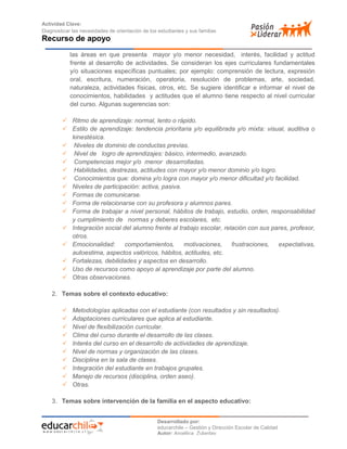 Actividad Clave:
Diagnosticar las necesidades de orientación de los estudiantes y sus familias
Recurso de apoyo
Desarrollado por:
educarchile – Gestión y Dirección Escolar de Calidad
Autor: Angélica Zulantay
las áreas en que presenta mayor y/o menor necesidad, interés, facilidad y actitud
frente al desarrollo de actividades. Se consideran los ejes curriculares fundamentales
y/o situaciones específicas puntuales; por ejemplo: comprensión de lectura, expresión
oral, escritura, numeración, operatoria, resolución de problemas, arte, sociedad,
naturaleza, actividades físicas, otros, etc. Se sugiere identificar e informar el nivel de
conocimientos, habilidades y actitudes que el alumno tiene respecto al nivel curricular
del curso. Algunas sugerencias son:
 Ritmo de aprendizaje: normal, lento o rápido.
 Estilo de aprendizaje: tendencia prioritaria y/o equilibrada y/o mixta: visual, auditiva o
kinestésica.
 Niveles de dominio de conductas previas.
 Nivel de logro de aprendizajes: básico, intermedio, avanzado.
 Competencias mejor y/o menor desarrolladas.
 Habilidades, destrezas, actitudes con mayor y/o menor dominio y/o logro.
 Conocimientos que: domina y/o logra con mayor y/o menor dificultad y/o facilidad.
 Niveles de participación: activa, pasiva.
 Formas de comunicarse.
 Forma de relacionarse con su profesora y alumnos pares.
 Forma de trabajar a nivel personal, hábitos de trabajo, estudio, orden, responsabilidad
y cumplimiento de normas y deberes escolares, etc.
 Integración social del alumno frente al trabajo escolar, relación con sus pares, profesor,
otros.
 Emocionalidad: comportamientos, motivaciones, frustraciones, expectativas,
autoestima, aspectos valóricos, hábitos, actitudes, etc.
 Fortalezas, debilidades y aspectos en desarrollo.
 Uso de recursos como apoyo al aprendizaje por parte del alumno.
 Otras observaciones.
2. Temas sobre el contexto educativo:
 Metodologías aplicadas con el estudiante (con resultados y sin resultados).
 Adaptaciones curriculares que aplica al estudiante.
 Nivel de flexibilización curricular.
 Clima del curso durante el desarrollo de las clases.
 Interés del curso en el desarrollo de actividades de aprendizaje.
 Nivel de normas y organización de las clases.
 Disciplina en la sala de clases.
 Integración del estudiante en trabajos grupales.
 Manejo de recursos (disciplina, orden aseo).
 Otras.
3. Temas sobre intervención de la familia en el aspecto educativo:
 