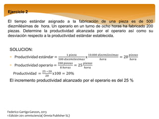 SOLUCION:
 Productividad estándar =
1 𝑝𝑖𝑒𝑧𝑎
500 𝑑𝑖𝑒𝑧𝑚𝑖𝑙𝑒𝑠𝑖𝑚𝑎𝑠
x
10.000 𝑑𝑖𝑒𝑧𝑚𝑖𝑙𝑒𝑠𝑖𝑚𝑎𝑠
ℎ𝑜𝑟𝑎
= 20
𝑝𝑖𝑒𝑧𝑎𝑠
ℎ𝑜𝑟𝑎
 Productividad operario =
200 𝑝𝑖𝑒𝑧𝑎𝑠
8 ℎ𝑜𝑟𝑎𝑠
= 25
𝑝𝑖𝑒𝑧𝑎𝑠
ℎ𝑜𝑟𝑎
Productividad =
25 −20
20
x100 = 20%
El incremento productividad alcanzado por el operario es del 25 %
Ejercicio 2
El tiempo estándar asignado a la fabricación de una pieza es de 500
diezmilésimas de hora. Un operario en un turno de ocho horas ha fabricado 200
piezas. Determine la productividad alcanzada por el operario así como su
desviación respecto a la productividad estándar establecida.
Federico Garriga Ganzon, 2013
1 Edición 201: omnisciencia( Omnia Publisher SL)
 