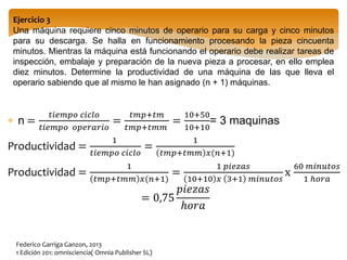  n =
𝑡𝑖𝑒𝑚𝑝𝑜 𝑐𝑖𝑐𝑙𝑜
𝑡𝑖𝑒𝑚𝑝𝑜 𝑜𝑝𝑒𝑟𝑎𝑟𝑖𝑜
=
𝑡𝑚𝑝+𝑡𝑚
𝑡𝑚𝑝+𝑡𝑚𝑚
=
10+50
10+10
= 3 maquinas
Productividad =
1
𝑡𝑖𝑒𝑚𝑝𝑜 𝑐𝑖𝑐𝑙𝑜
=
1
𝑡𝑚𝑝+𝑡𝑚𝑚 𝑥(𝑛+1)
Productividad =
1
𝑡𝑚𝑝+𝑡𝑚𝑚 𝑥(𝑛+1)
=
1 𝑝𝑖𝑒𝑧𝑎𝑠
10+10 𝑥 3+1 𝑚𝑖𝑛𝑢𝑡𝑜𝑠
x
60 𝑚𝑖𝑛𝑢𝑡𝑜𝑠
1 ℎ𝑜𝑟𝑎
= 0,75
𝑝𝑖𝑒𝑧𝑎𝑠
ℎ𝑜𝑟𝑎
Ejercicio 3
Una máquina requiere cinco minutos de operario para su carga y cinco minutos
para su descarga. Se halla en funcionamiento procesando la pieza cincuenta
minutos. Mientras la máquina está funcionando el operario debe realizar tareas de
inspección, embalaje y preparación de la nueva pieza a procesar, en ello emplea
diez minutos. Determine la productividad de una máquina de las que lleva el
operario sabiendo que al mismo le han asignado (n + 1) máquinas.
Federico Garriga Ganzon, 2013
1 Edición 201: omnisciencia( Omnia Publisher SL)
 
