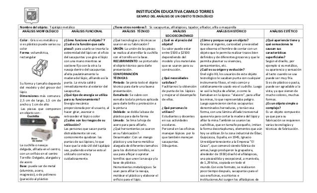 Resultado de imagen para analisis funcional del sacapuntas