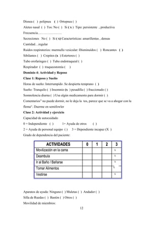 Disnea ( ) polipnea ( ) Ortopnea ( )
Aleteo nasal ( ) Tos: No ( ) Si ( x ) Tipo: persistente , productiva
Frecuencia………………….
Secreciones No ( ) Si ( x) Características: amarillentas , densas
Cantidad…regular
Ruidos respiratorios: murmullo vesicular: Disminuídos ( ) Roncantes ( )
Sibilantes ( ) Crepitos (x ) Estertores ( )
Tubo orofaringeo ( ) Tubo endotraqueal ( )
Respirador ( ) traqueostomía ( )
Dominio 4: Actividad y Reposo
Clase 1: Reposo y Sueño
Horas de sueño: Interrumpido .Se despierta temprano ( )
Sueño: Tranquilo ( ) Insomnio (x ) pesadilla ( ) fraccionado ( )
Somnolencia diurna ( ) Usa algún medicamento para dormir ( )
Comentarios” no puede dormir, no le deja la tos, parece que se va a ahogar con la
flema“. Duerme en semifowler
Clase 2: Actividad y ejercicio
Capacidad de autocuidado
0 = Independiente ( ) 1= Ayuda de otros ( )
2 = Ayuda de personal equipo ( ) 3 = Dependiente incapaz (X )
Grado de dependencia del paciente:
Aparatos de ayuda: Ninguno ( ) Muletas ( ) Andador ( )
Silla de Ruedas ( ) Bastón ( ) Otros ( )
Movilidad de miembros:
12
00 11 3322
Movilización en la cama
Deambula
Tomar Alimentos
Ir al Baño / Bañarse
Vestirse
ACTIVIDADESACTIVIDADES 00 11 3322
Movilización en la cama
Deambula
Tomar Alimentos
Ir al Baño / Bañarse
Vestirse
ACTIVIDADESACTIVIDADES
X
X
X
X
X
X
 
