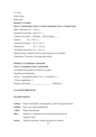 Tº= 39º C
Calor al tacto
Rubicundez
Dominio 12: Confort.
Clase 1: Confort físico; Clase 2: Confort ambiental; Clase 3: Confort Social
Dolor / Molestias: Si ( ) No ( x )
Especificar Intensidad: _dolor 5 a 7____
Tiempo y frecuencia: __frecuente __todo el tiempo_____
Nauseas: Si ( ) No ( x )
Aceptación del grupo: Si ( x ) No ( )
Retraimiento: Si ( ) No ( x),
Actividades recreativas: Si ( ) No (x )
Relación Social y familiar: Existe buenas relaciones con la familia
Comentarios: “Se reunía con amigos para tomar”
Dominio 13: Crecimiento y desarrollo
Clase 1: Crecimiento; Clase 2: Desarrollo.
Actividades Psicomotrices en relación con edad:
Diagnósticos Nutricionales:
Severa ( ); desnutrición global. Leve ( ) moderada ( ),
Crónica reagudizada ( )
Riesgos nutricionales _____________________ Obesidad ( )
2.2.-DATOS OBJETIVOS
EXAMEN FISICO:
Cabeza: Cráneo Normocéfalo, no adenopatías, cicatriz en región occipital
Cabello: Cano, corto, buena implantación
CARA: Pálida, facie decaída
Ojos: Simétricos, sin presencia de secreciones, disminución de
Agudeza visual.
Orejas: Pabellón auriculares normal, presencia de cerumen
19
 