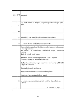 67
05/1105/11 Nº 7Nº 7 Insomnio
SS
“No puede dormir, no le deja la tos, parece que se va a ahogar con la
flema”
OO
AA Insomnio r/c Tos productiva persistente durante la noche
PP La persona duerme de 4 a 6 horas initerrumpidas
II
-Se solicita información al familiar sobre las prácticas ordinarias del
paciente para dormir
-Se elimina las distracciones ambientales: ruidos. Iluminación
excesiva
-Baño de esponja por la noche.
-Se arregla la cama, cambio ropa de cama y del Paciente.
-Se realiza masajes en la espalda del paciente
-Se Nebuliza al paciente según prescripción médica : 4ccde ClNa9%º
+ 4 gtas de Fenoterol
-Realiza Fisioterapia respiratoria
-Se extrae manualmente las secresiones bronquiales.
-Se coloca a la persona en decúbito lateral.
EE La persona presenta sueño conservado desde las 12.p.m.hasta las
5:00a.m.
A.Salazar/CEP25424
 