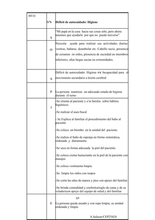 69
05/1105/11
Nº8Nº8 Déficit de autocuidado: Higiene
SS
“Mi papá en la casa hacia sus cosas sólo, pero ahora
tenemos que ayudarle por que no puede moverse”
OO
Necesita ayuda para realizar sus actividades diarias:
vestirse, bañarse, deambular etc .Cabello sucio, presencia
de cerumen en oídos, presencia de suciedad en miembros
inferiores, uñas largas sucias en extremidades.
AA
Déficit de autocuidado: Higiene r/c Incapacidad para el
movimiento secundario a lesión cerebral
PP La persona mantiene un adecuado estado de higiene
durante el turno
II
-Se orienta al paciente y a la familia sobre hábitos
higiénicos
-Se realizar el aseo bucal
- Se Explica al familiar el procedimiento del baño al
paciente
-Se coloca un biombo en la unidad del paciente.
-Se realiza el baño de esponja en forma sistemática,
ordenada .y diariamente.
-Se seca en forma adecuada la piel del paciente.
-Se coloca crema humectante en la piel de la paciente con
masajes
-Se coloca vestimenta limpia.
-Se limpia los oídos con isopos
-Se corta las uñas de manos y pies con apoyo del familiar.
-Se brinda comodidad y confort(arreglo de cama y de su
velador)con apoyo del equipo de salud y del familiar
EE La persona queda aseado y con ropa limpia, su unidad
ordenada y limpia
A.Salazar/CEP25424
 