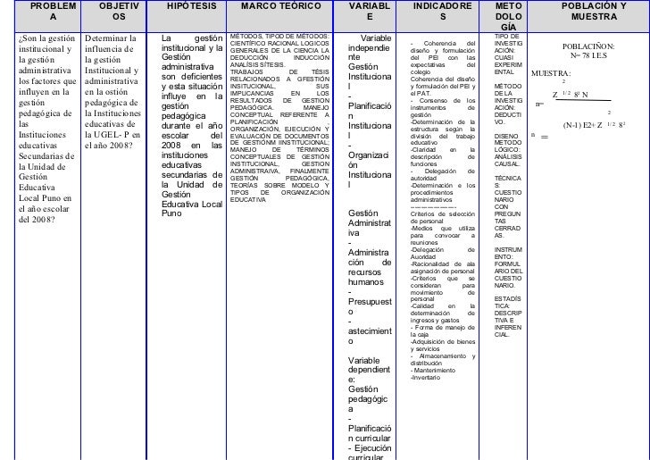 matrices teoria y problemas frank ayres serie schaum rar matrices teoria y problemas frank ayres serie schaum rar