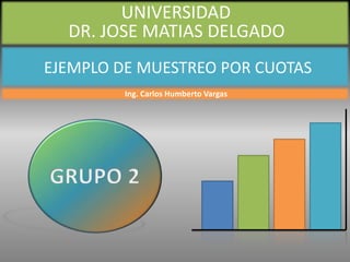 UNIVERSIDAD
  DR. JOSE MATIAS DELGADO
EJEMPLO DE MUESTREO POR CUOTAS
         Ing. Carlos Humberto Vargas
 
