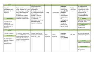 Plan de acción detallado