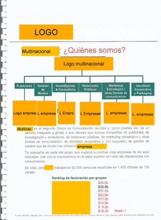 Ejemplo de Plan de Bienvenida