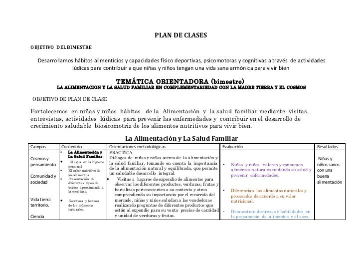 planes de clases