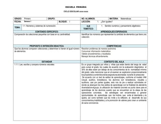ESCUELA PRIMARIA
CICLO ESCOLAR xxxx-xxxx
PLANEACIÓN ARGUMENTADA DE:
Primer Grado de Primaria
 