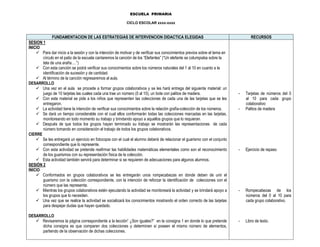 ESCUELA PRIMARIA
CICLO ESCOLAR xxxx-xxxx
GRADO: Primero GRUPO: NO. ALUMNOS: MATERIA: Matemáticas
FECHA: Semana 1 BLOQUE: I...