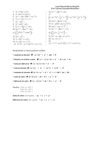 Liceo Manuel Barros Borgoño
Prof: Carmen Escanilla Montorfano
3. ( )( ) =+− 2323
baba
4. ( ) ( ) =+⋅− xyxy 8181
5. ( )( )1111
22 +−−+
+− xxxx
abba =
6. ( )( ) =−+++ zyxzyx
7. ( ) =−
32
2ba
8. ( )( )=−+ 86 33
xx
9. ( )( )=+− 66 3333
yxyx
10. ( )( )=−− ++
4575 11 xx
aa
11. =





+− 2346
11
3
2
abcba
12. ( ) =−
32
35x
13. ( )( )=++− 11 2
xxx
14. ( )( )=+−+ 2
242 yyy
15. ( )( )=+− amnamn
yxbayxba 3232
22
16. ( )( )=+− ++
98 11 aa
xx
17.
=





+





− −−+−−+ 271271
5
1
73
5
1
73 cbbacbba mxmx
18. ( )( )=+− 71 2222
baba
19. ( )( )=++− 22
5255 baabab
20. ( ) =+ −− 2312
32 nmmn
21. ( )( )=−− ++
5323 yxyx
aa
22. =





−
2
432
5
1
3
2
yxba
23. ( )( )=+++− 22
mmnnmm
24. ( ) =+− 2
32 cba
25.
( )( )=+− −−−−
cbazyxcbazyx 7363273632
55
Recapitulando, se llaman productos notables:
* cuadrado de binomio  (a + b) 2
= a2
+ 2ab + b2
* binomio con término común  ( a + c) ( a + b ) = a2
+ (b + c)a + b c
* suma por diferencia  ( a – b ) ( a + b ) = a2
- b2
* cubo de binomio  ( a + b ) = a3
+ 3 a2
b + 3 a b2
+ b3
* cuadrado de trinomio  (a + b + c) 2
= a2
+ b 2
+ c + 2ab + 2ac + 2bc
* suma de cubos  (a + b ) ( a2
- ab + b2
) = a 3
+ b3
* diferencia de cubos  ( a - b ) ( a2
+ ab + b2
) = a3
- b3
Desafíos: * ( x – y – z )2
=
* ( x + y – z ) 2
=
* ( x – y + z ) 2
=
Suma de cubos: ( x + y ) ( x - xy + y ) = ¿?
Diferencia de cubos: ( x – y ) ( x + xy + y ) = ¿?
 