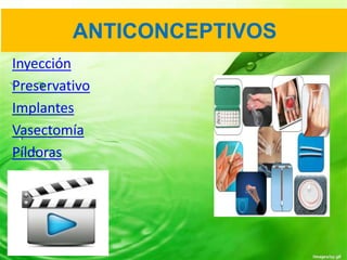 ANTICONCEPTIVOS 
Inyección 
Preservativo 
Implantes 
Vasectomía 
Píldoras 
 