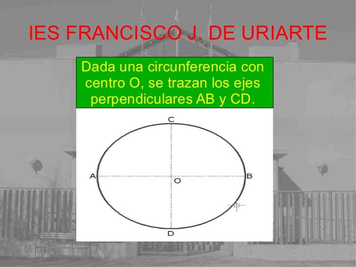 Como Hacer Un Pentagono A Partir De Una Circunferencia