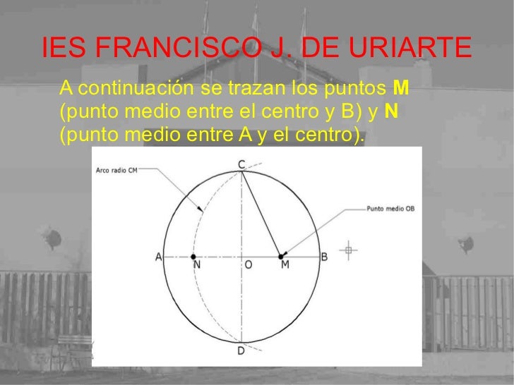 Pentágono Regular Inscrito En Una Circunferencia